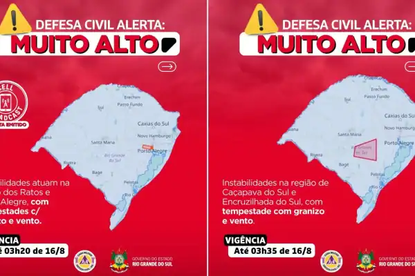Defesa Civil avisa sobre chuva com raios em SP e temporais no Sul até segunda-feira